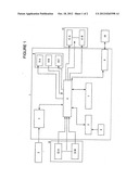 SYSTEM AND ON-BOARD COMPUTER FOR CONTROLLING THE AUTOMOTIVE VEHICLES     MAINTENANCE diagram and image