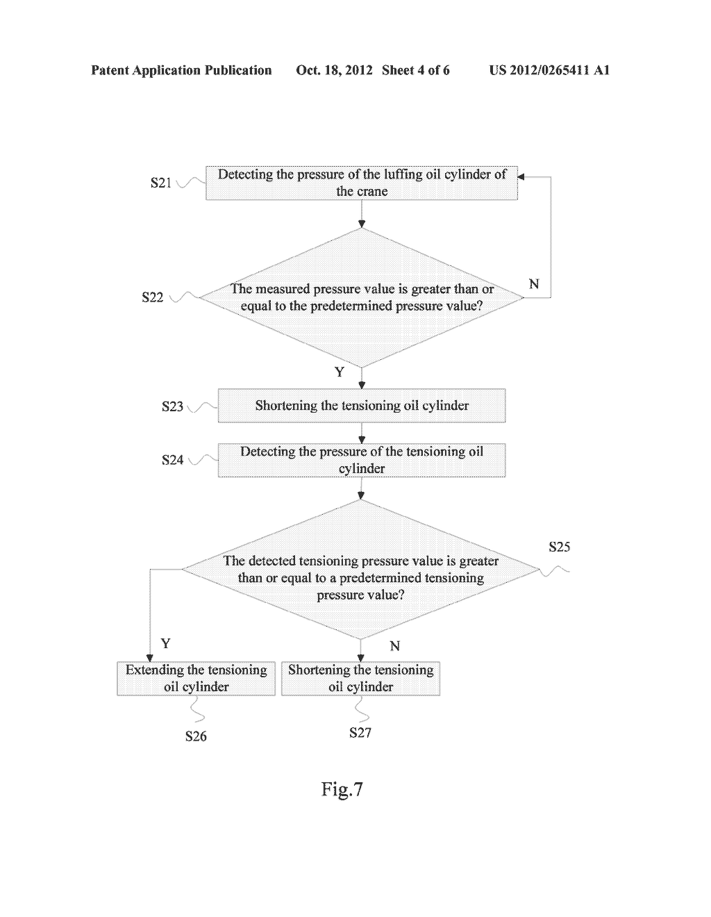 SUPER-LIFTING DEVICE OF CRANE, CONTROL SYSTEM AND CONTROL METHOD THEREOF - diagram, schematic, and image 05