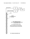 Method for post - processing fiber optic strain measurement data diagram and image