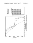 Method for post - processing fiber optic strain measurement data diagram and image