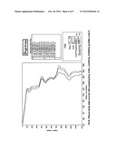 Method for post - processing fiber optic strain measurement data diagram and image