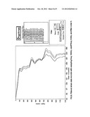 Method for post - processing fiber optic strain measurement data diagram and image