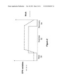  METHOD FOR COMBINING INDIVIDUAL RISK VARIABLES DERIVED FROM     CARDIOPULMONARY EXERCISE TESTING INTO A SINGLE VARIABLE diagram and image