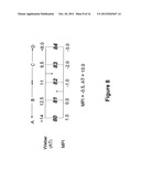  METHOD FOR COMBINING INDIVIDUAL RISK VARIABLES DERIVED FROM     CARDIOPULMONARY EXERCISE TESTING INTO A SINGLE VARIABLE diagram and image