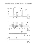 BALANCED FEATURE DISPLAY IN FLUIDIC SAMPLE SEPARATION diagram and image