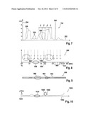 BALANCED FEATURE DISPLAY IN FLUIDIC SAMPLE SEPARATION diagram and image