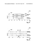 BALANCED FEATURE DISPLAY IN FLUIDIC SAMPLE SEPARATION diagram and image