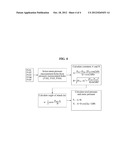 Air Data Sensor Device diagram and image