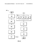 Corona and Partial Discharge Diagnostic Device and Method for Using the     Same diagram and image