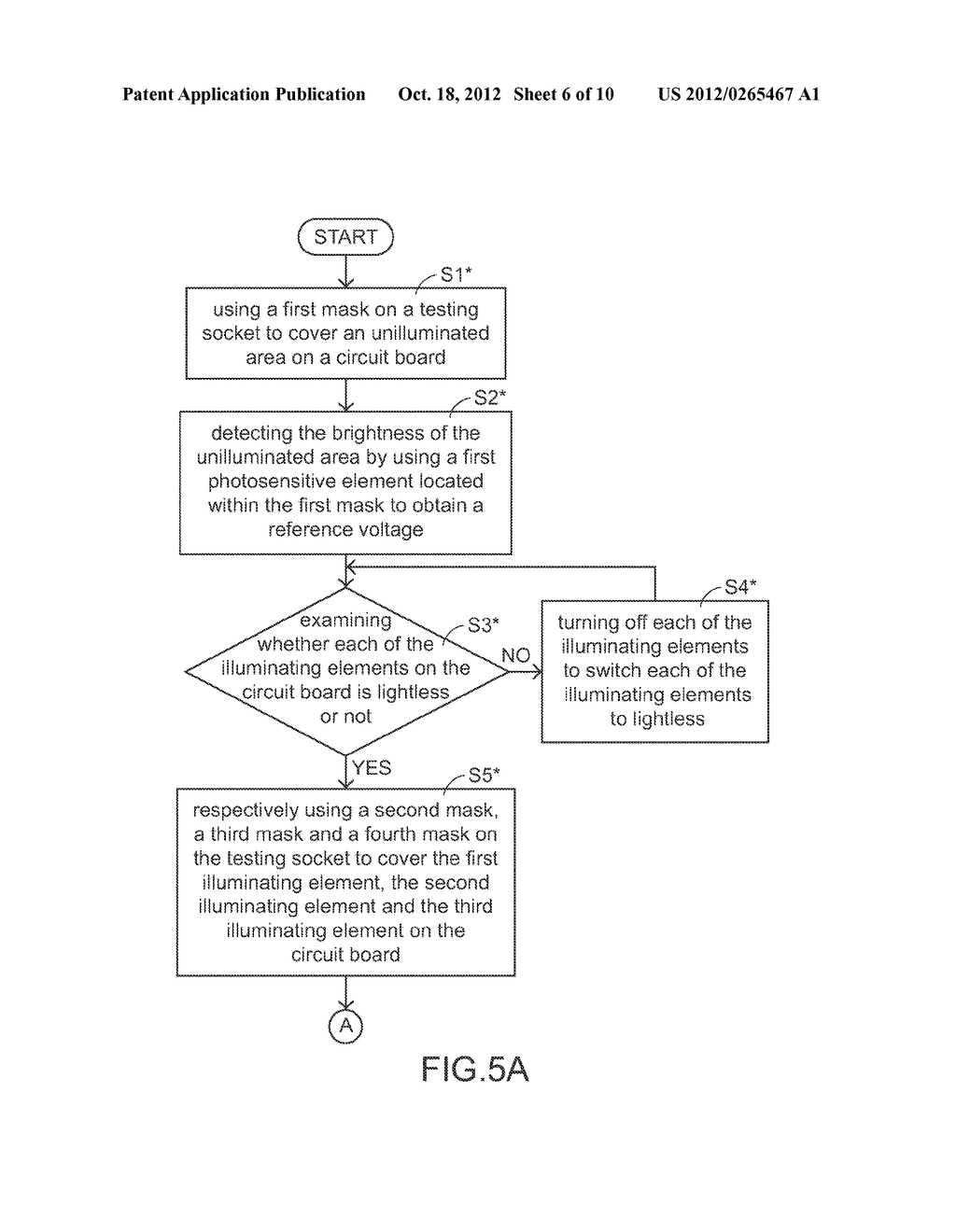 SYSTEM FOR TESTING ILLUMINATING ELEMENTS AND METHOD FOR TESTING     ILLUMINATING ELEMENTS - diagram, schematic, and image 07