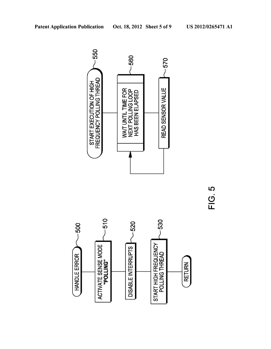 METHOD FOR RELIABLY OPERATING A SENSOR - diagram, schematic, and image 06
