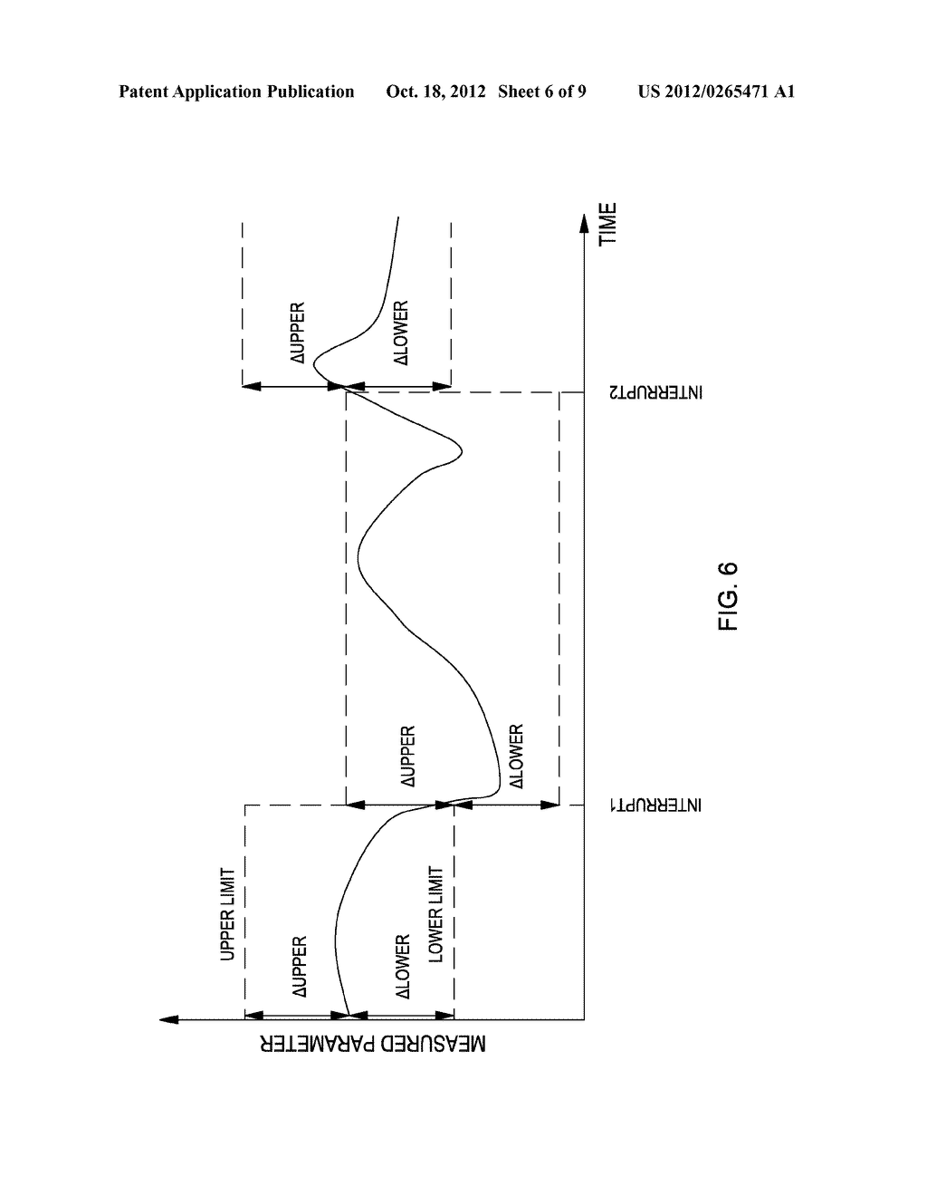 METHOD FOR RELIABLY OPERATING A SENSOR - diagram, schematic, and image 07