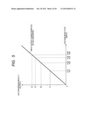 SEMICONDUCTOR DEVICE AND DATA GENERATION METHOD diagram and image