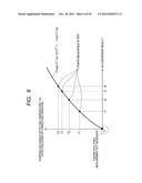 SEMICONDUCTOR DEVICE AND DATA GENERATION METHOD diagram and image