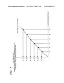 SEMICONDUCTOR DEVICE AND DATA GENERATION METHOD diagram and image