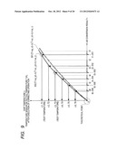 SEMICONDUCTOR DEVICE AND DATA GENERATION METHOD diagram and image