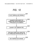 SEMICONDUCTOR DEVICE AND DATA GENERATION METHOD diagram and image