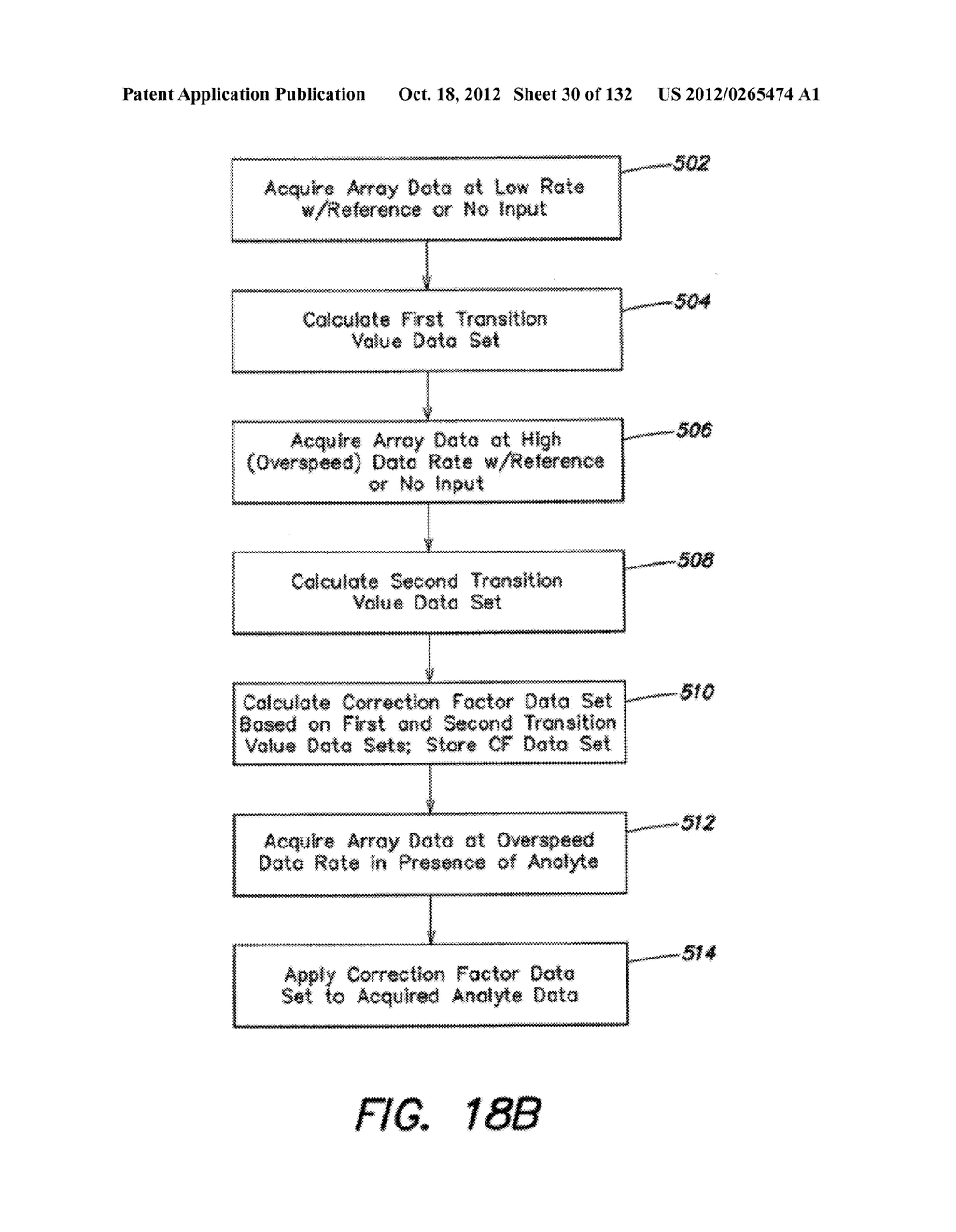 METHODS AND APPARATUS FOR MEASURING ANALYTES - diagram, schematic, and image 31