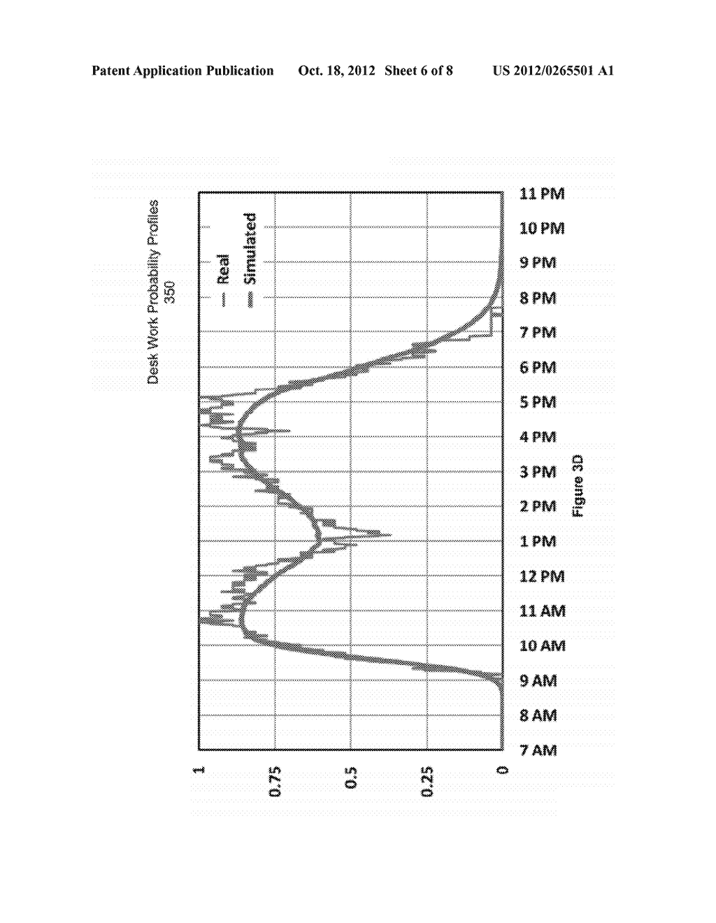 GENERATION OF OCCUPANT ACTIVITIES BASED ON RECORDED OCCUPANT BEHAVIOR - diagram, schematic, and image 07