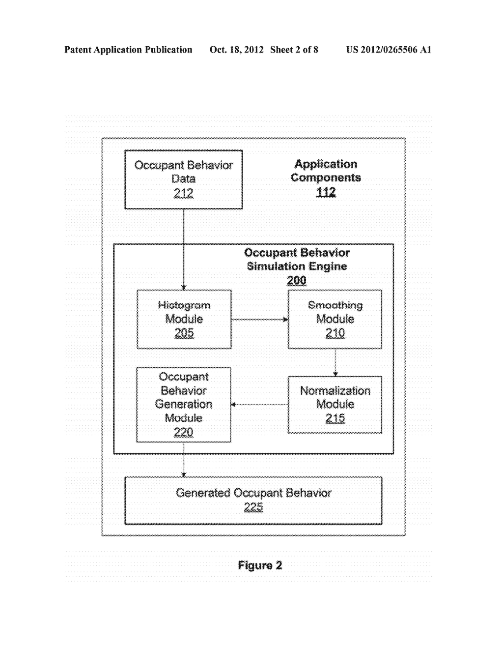 GENERATION OF OCCUPANT ACTIVITIES BASED ON RECORDED OCCUPANT BEHAVIOR - diagram, schematic, and image 03