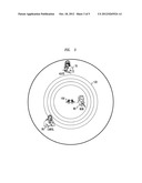 Method And Apparatus Of Visual Feedback For Latency In Communication Media diagram and image