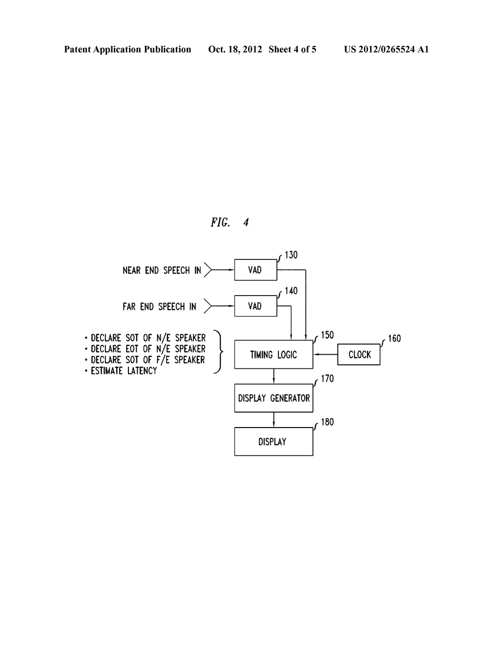 Method And Apparatus Of Visual Feedback For Latency In Communication Media - diagram, schematic, and image 05