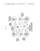 Method And Apparatus Of Visual Feedback For Latency In Communication Media diagram and image