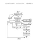 APPARATUS AND METHOD FOR VOICE ACTIVITY DETECTION diagram and image