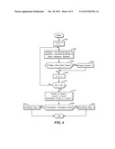 APPARATUS AND METHOD FOR VOICE ACTIVITY DETECTION diagram and image