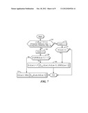 APPARATUS AND METHOD FOR VOICE ACTIVITY DETECTION diagram and image