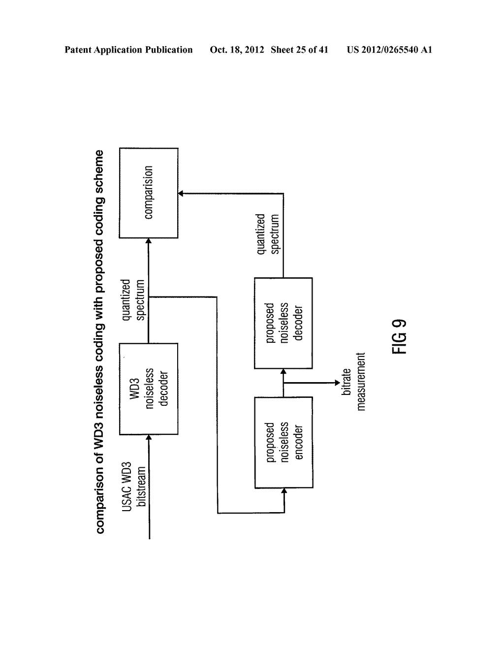 AUDIO ENCODER, AUDIO DECODER, METHOD FOR ENCODING AN AUDIO INFORMATION,     METHOD FOR DECODING AN AUDIO INFORMATION AND COMPUTER PROGRAM USING A     DETECTION OF A GROUP OF PREVIOUSLY-DECODED SPECTRAL VALUES - diagram, schematic, and image 26