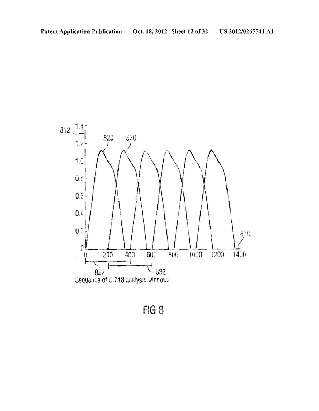 AUDIO SIGNAL ENCODER, AUDIO SIGNAL DECODER, METHOD FOR PROVIDING AN     ENCODED REPRESENTATION OF AN AUDIO CONTENT, METHOD FOR PROVIDING A     DECODED REPRESENTATION OF AN AUDIO CONTENT AND COMPUTER PROGRAM FOR USE     IN LOW DELAY APPLICATIONS - diagram, schematic, and image 13