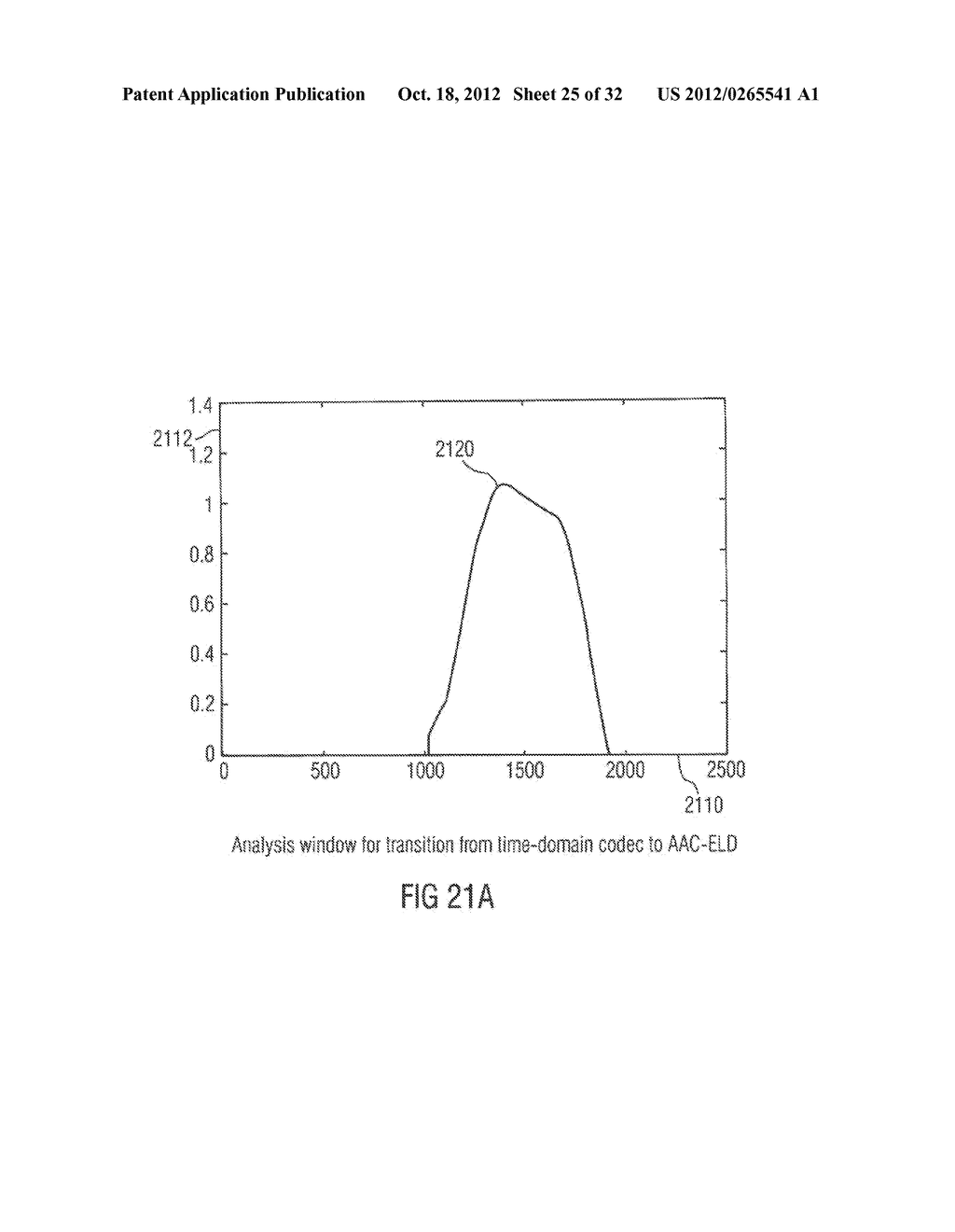 AUDIO SIGNAL ENCODER, AUDIO SIGNAL DECODER, METHOD FOR PROVIDING AN     ENCODED REPRESENTATION OF AN AUDIO CONTENT, METHOD FOR PROVIDING A     DECODED REPRESENTATION OF AN AUDIO CONTENT AND COMPUTER PROGRAM FOR USE     IN LOW DELAY APPLICATIONS - diagram, schematic, and image 26