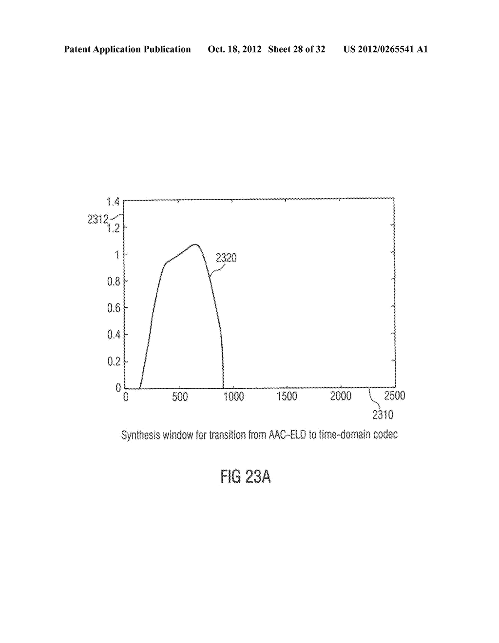 AUDIO SIGNAL ENCODER, AUDIO SIGNAL DECODER, METHOD FOR PROVIDING AN     ENCODED REPRESENTATION OF AN AUDIO CONTENT, METHOD FOR PROVIDING A     DECODED REPRESENTATION OF AN AUDIO CONTENT AND COMPUTER PROGRAM FOR USE     IN LOW DELAY APPLICATIONS - diagram, schematic, and image 29