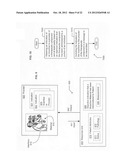 Cost-effective resource apportionment technologies suitable for     facilitating therapies diagram and image