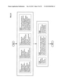 Cost-effective resource apportionment technologies suitable for     facilitating therapies diagram and image