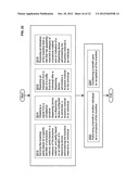 Cost-effective resource apportionment technologies suitable for     facilitating therapies diagram and image