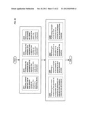 Cost-effective resource apportionment technologies suitable for     facilitating therapies diagram and image