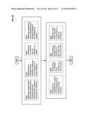 Cost-effective resource apportionment technologies suitable for     facilitating therapies diagram and image