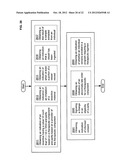 Cost-effective resource apportionment technologies suitable for     facilitating therapies diagram and image