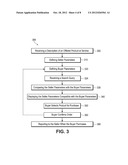 ONLINE MARKETPLACE METHODS FACILITATING LOCAL COMMERCE diagram and image