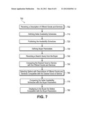 ONLINE MARKETPLACE METHODS FACILITATING LOCAL COMMERCE diagram and image