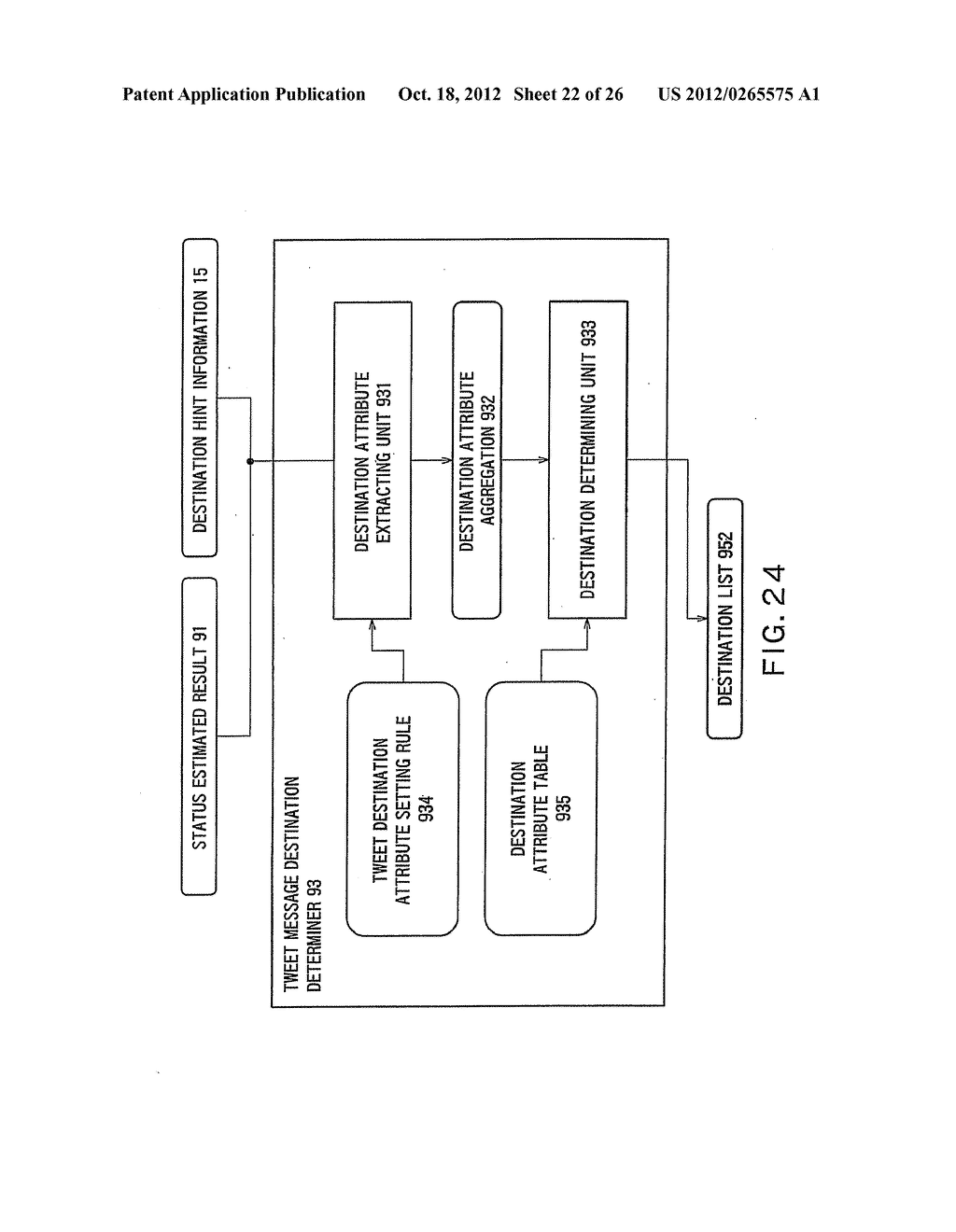 TASK COORDINATION SUPPORT SYSTEM AND TASK COORDINATION SUPPORT METHOD - diagram, schematic, and image 23