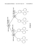 METHODS AND APPARATUS FOR CONDUCTING FINANCIAL TRANSACTIONS diagram and image