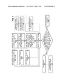 LOCATION BASED SYSTEMS FOR ENTRY AND EXIT diagram and image