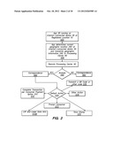 LOCATION BASED SYSTEMS FOR ENTRY AND EXIT diagram and image