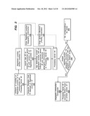 LOCATION BASED SYSTEMS FOR ENTRY AND EXIT diagram and image