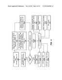 LOCATION BASED SYSTEMS FOR ENTRY AND EXIT diagram and image