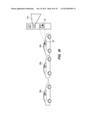 LOCATION BASED SYSTEMS FOR ENTRY AND EXIT diagram and image