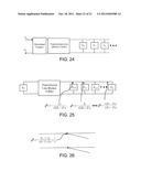 SYSTEM AND METHOD TO MEASURE AND CONTROL POWER CONSUMPTION IN A     RESIDENTIAL OR COMMERCIAL BUILDING VIA A WALL SOCKET TO ENSURE OPTIMUM     ENERGY USAGE THEREIN diagram and image